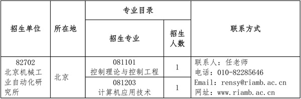 推免生名单.jpg 推免生名单.jpg