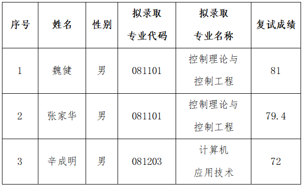 3ccdf071-59ec-495e-aebf-ea627bfc8ad7.png